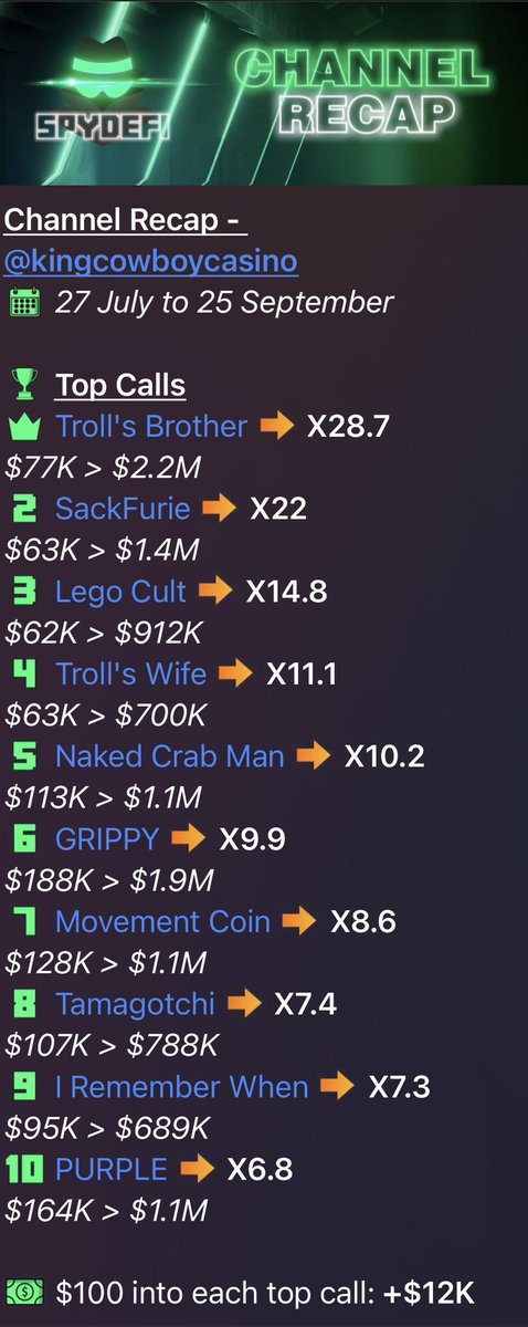 We have not stopped printing in the TG. I will retire my community inshallah 

THE COWBOY STIMULUS 6900 

🚨 QUICK $250 GIVEAWAY 🚨

10 winners $25 in $SOL each 

I’m always watching my reply guys. I look after those and reward those who reply the hardest and make me laugh

To