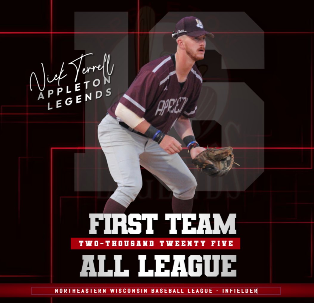 AppletonLegends's tweet image. 1st Team Infield:
Nick Terrell - @RiponBaseball 

Nick finished the season hitting .370 with 17 RBI's and 10 steals in league.

The vet also played a solid shortstop, while also providing leadership to our younger players!

#beLEGENDary
