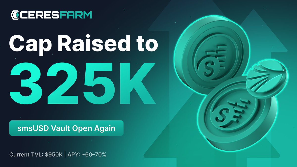 CeresFarmFi's tweet image. 🧪 The farm keeps cooking… $smsUSD Smart Vault cap raised another 100K to 325K!

Still bubbling ~60–70% APY.

@pendle_fi = fixed yield potion
@SiloFinance = leverage spell
@Main_St_Finance = liquidity cauldron

How long till this brew overflows 👀
👉 app.ceresfarm.fi/en