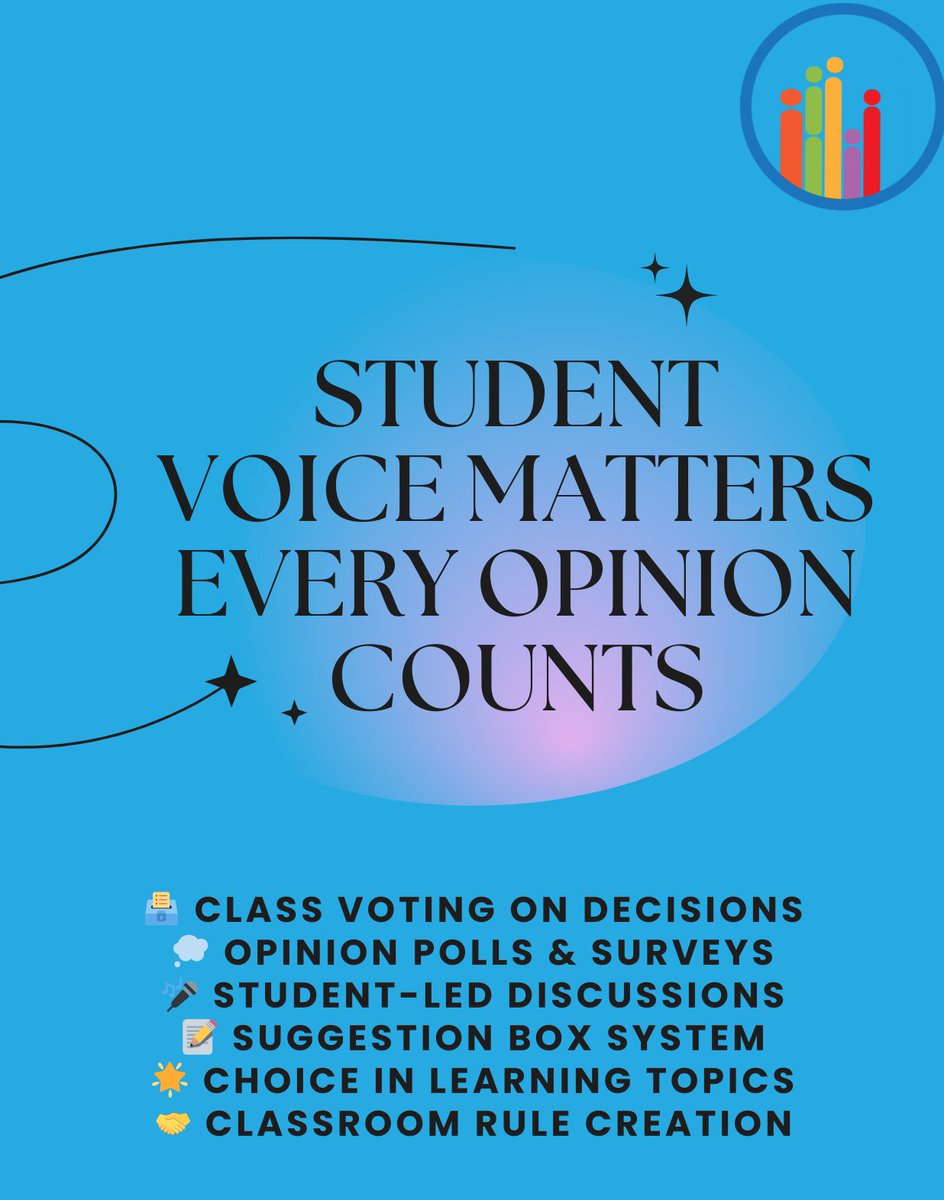 SEL4USA's tweet photo. 📢 When students have a voice, engagement soars!

#StudentVoice #SEL4US #StudentChoice #SocialEmotionalLearning #ClassroomDemocracy #TeachersOfInstagram #SEL https://t.co/0W7IWjB3zM