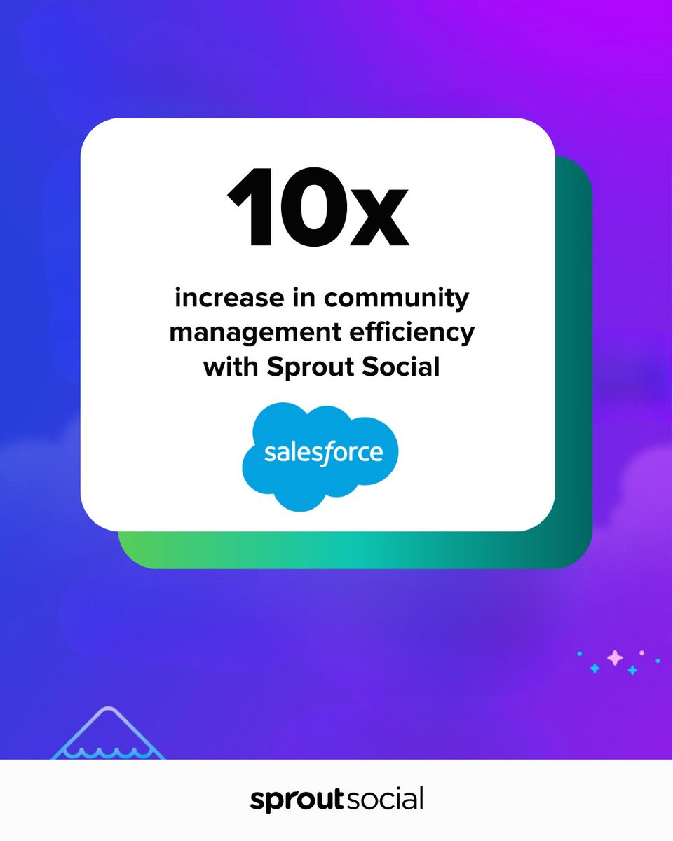 SproutSocial's tweet image. From Dreamforce to daily community engagement, Salesforce uses Sprout Social to:

✅ Connect with 150+ social channels
✅ Track trends &amp;amp; conversations in real time
✅ Measure engagement &amp;amp; act on insights

Read the full case study: bit.ly/3KkWC