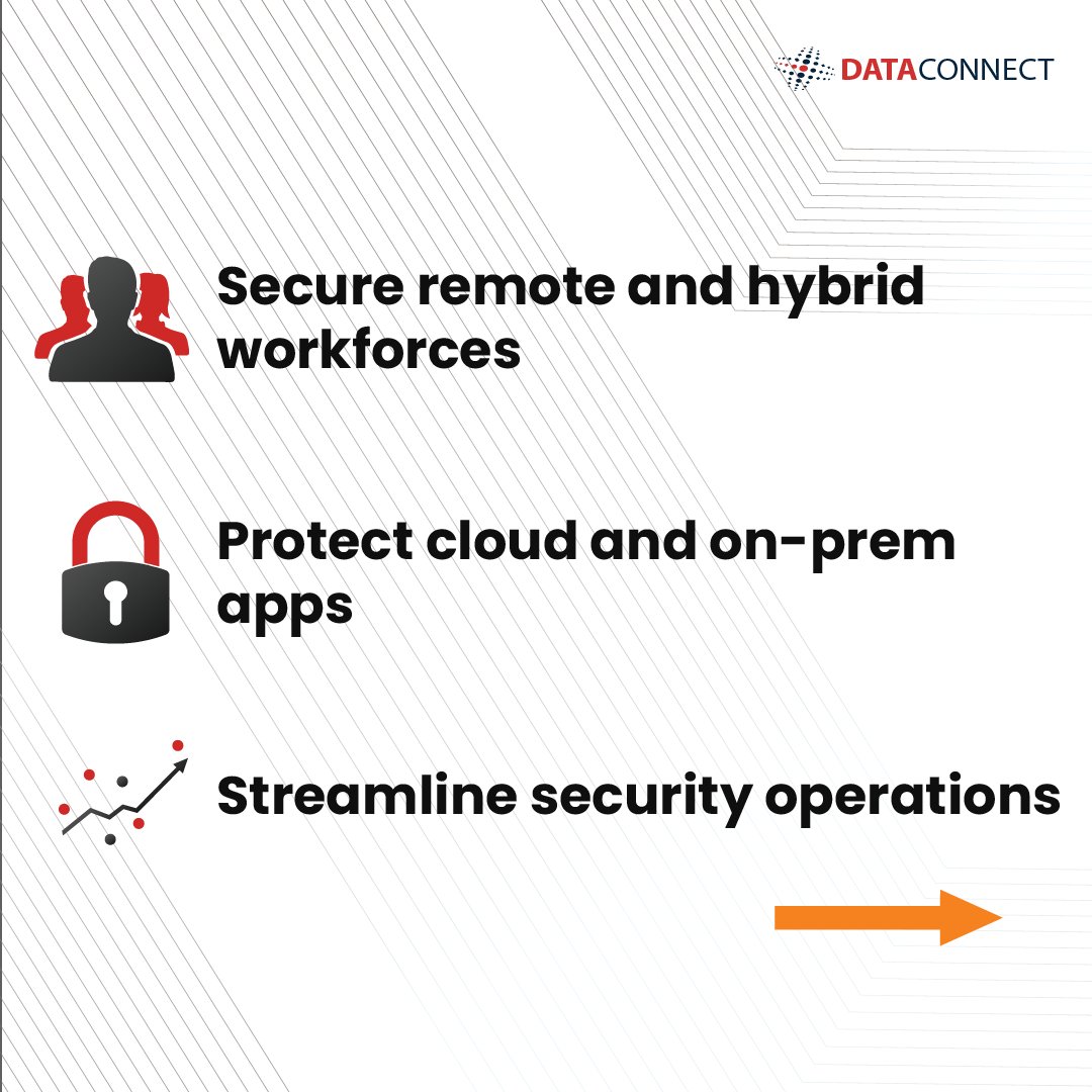 Data Connect Group tweet media