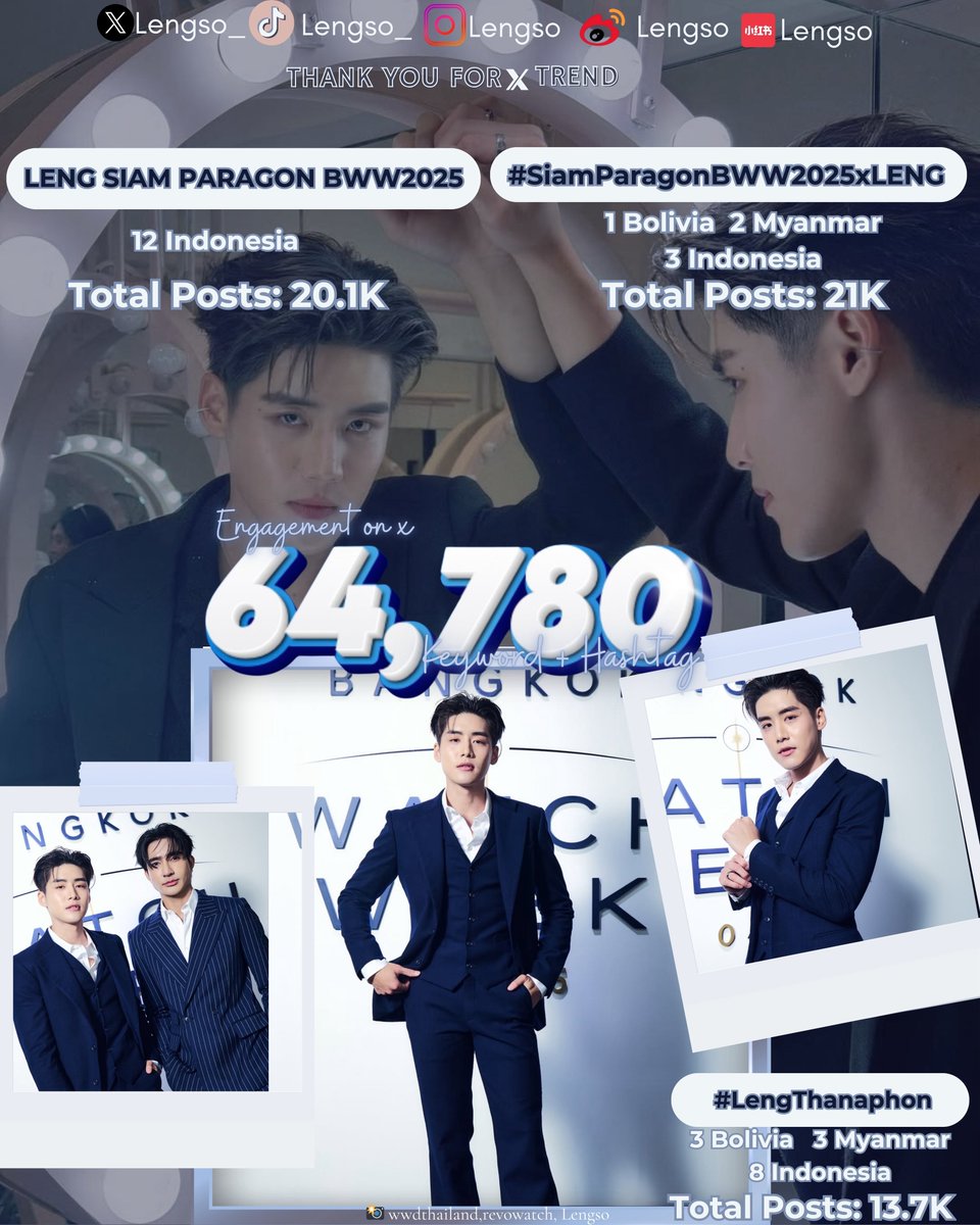 LengThanaphonBuzz tweet media