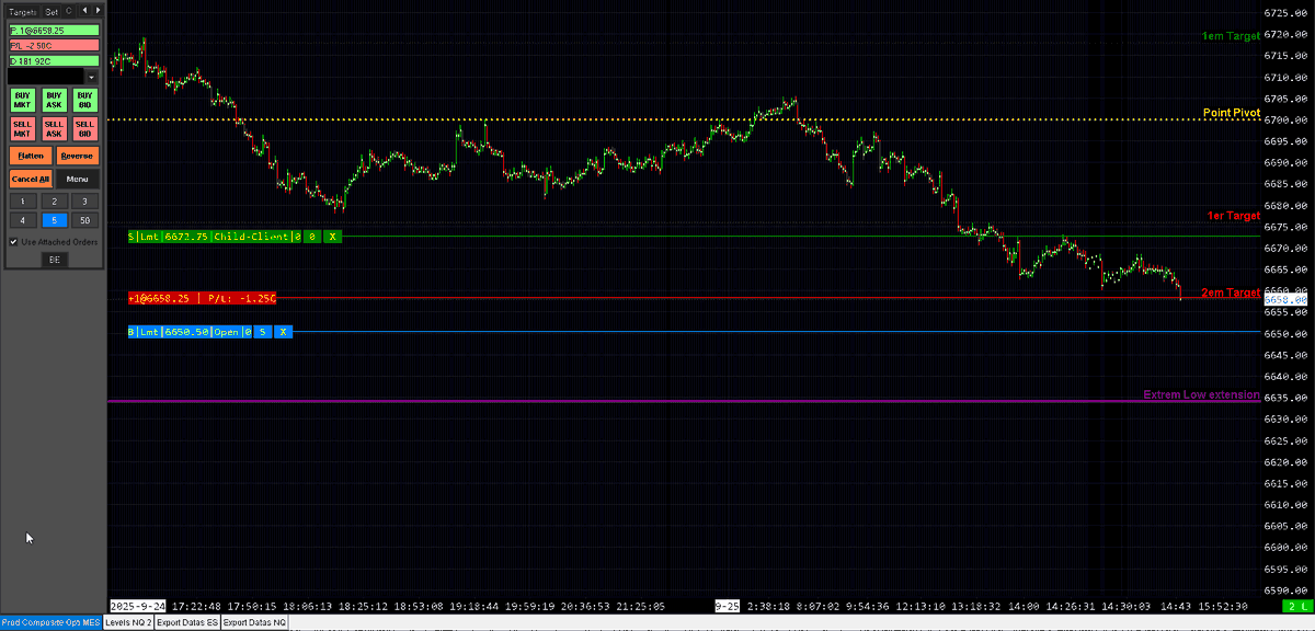 JT for SC tweet media