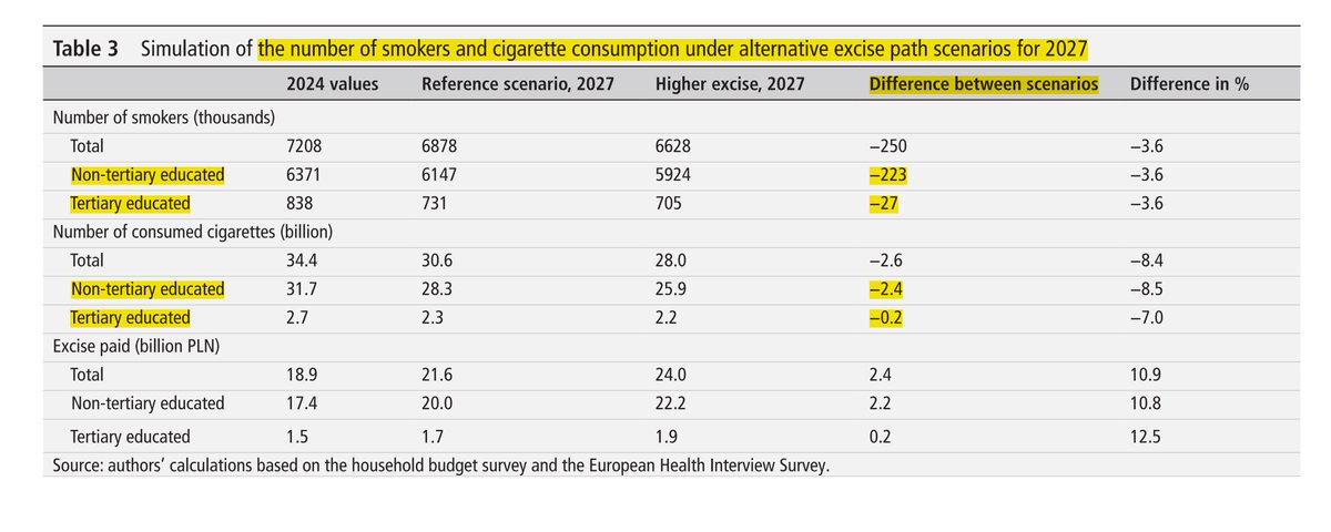 Piotr Lewandowski tweet media