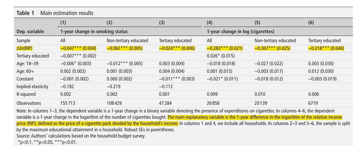 Piotr Lewandowski tweet media