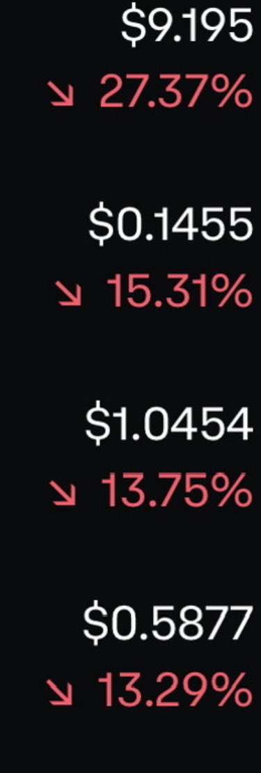 1 Week ago: “AlT sZn is hErE!” 

Today: