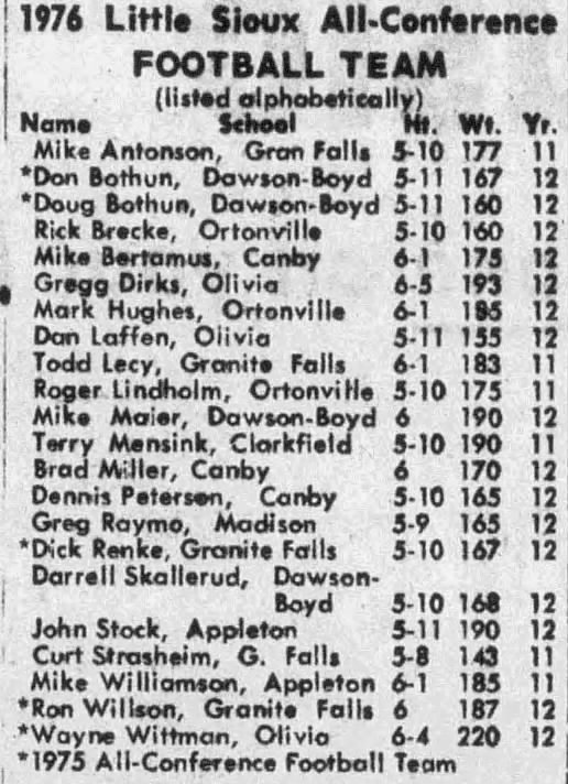 mnbuckets's tweet photo. 1976 Little Sioux All-Conference Football Team  #TBT https://t.co/p0Yvawqdzw