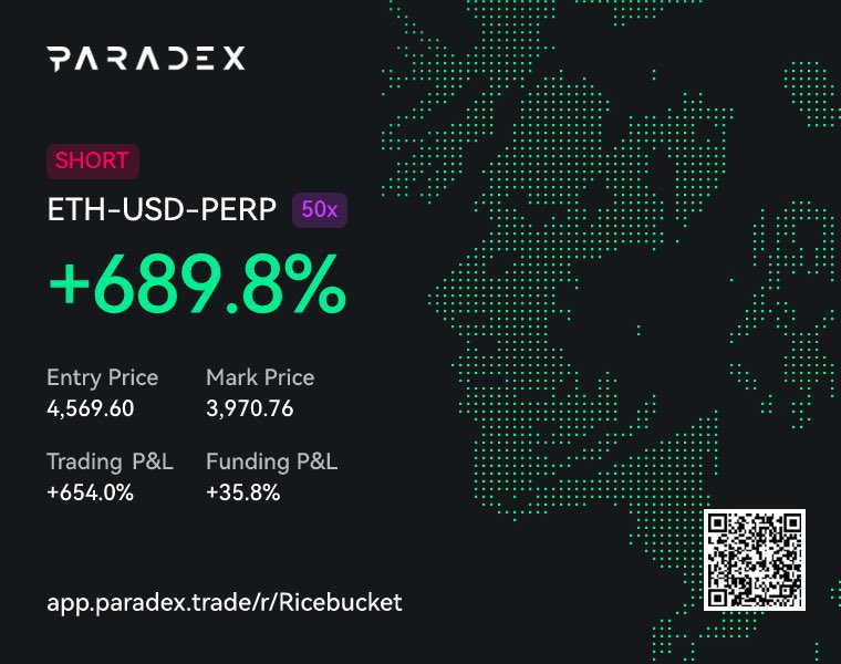 Ricebucket 🫨 tweet media