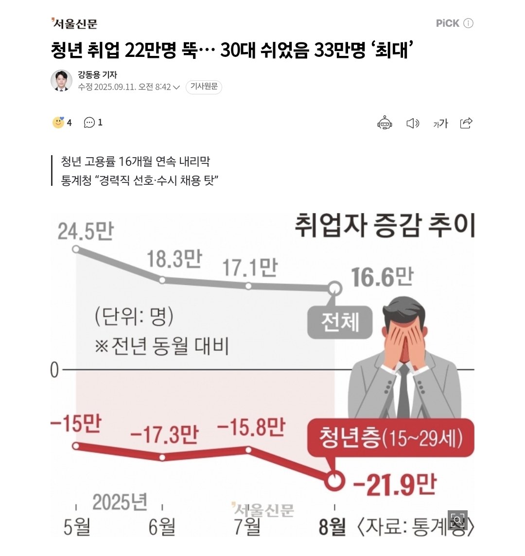 1. 블랙기업이 개~~~많음
2. 첫 사회생활을 이런 데서 하면 피폐해져서  쉬는 기간이 길어짐 
3. 공백기 길다는 이유로 구직 실패
4. 다시 블랙기업 가거나 프리터/장기 수험생 테크 탐

흙수저나 지방러인 경우 주위에 인맥도 정보도 본보기도 별로 없어서 더 힘듦