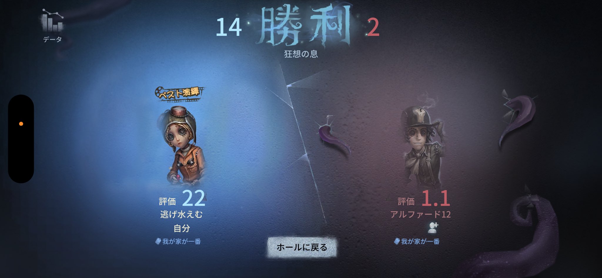 第五人格 FL チェキ emmko えむこ FENNEL Emmko えむこ 第五人格