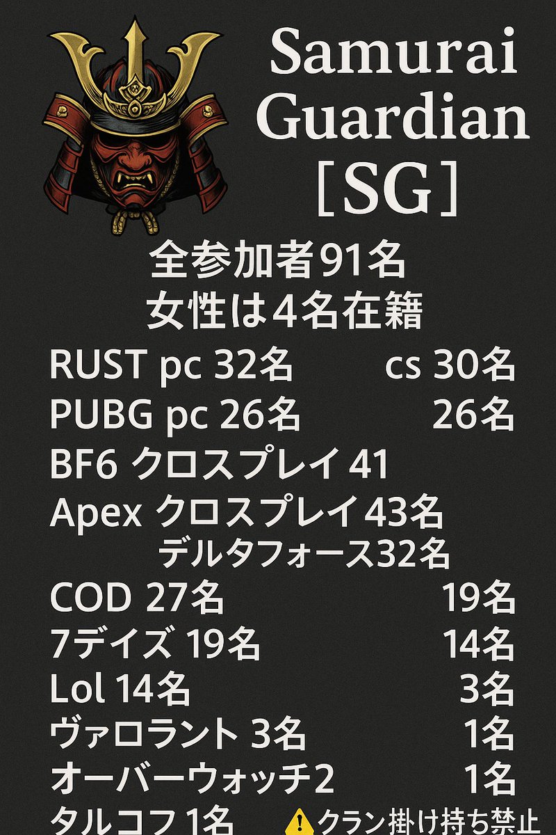 _MIKOJIL_'s tweet image. #rust募集cs
