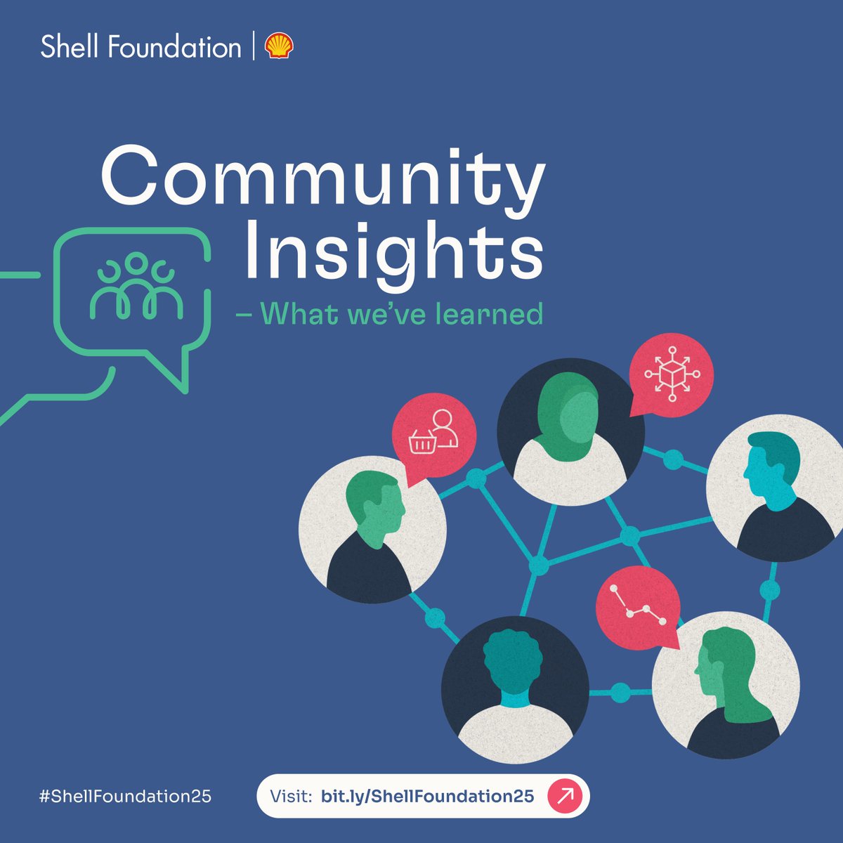 ShellFoundation's tweet image. 💬 At Shell Foundation, we know that driving inclusive growth requires more than data, it demands real conversations. That’s why, over the coming months, we’ll be speaking directly with entrepreneurs, investors, and partners from across our network to understand what’s working,…