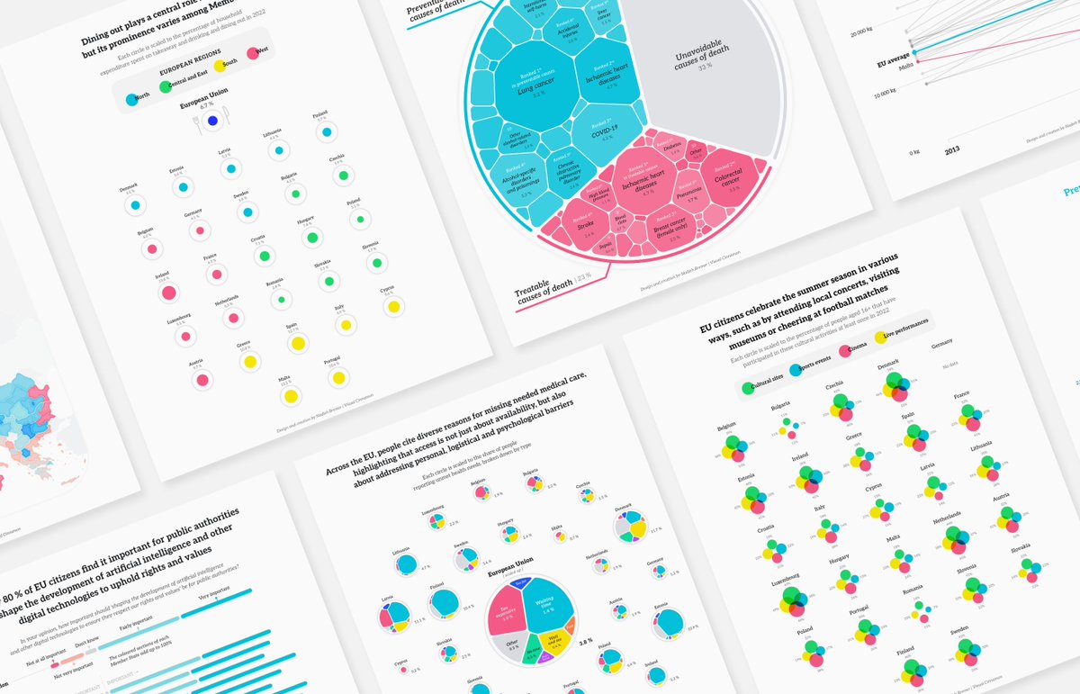 Nadieh Bremer tweet media