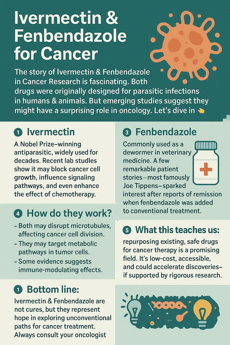 Ivermectin &amp; Fenbendazole in Cancer Research is fascinating. Both drugs were originally designed for parasitic infections in humans &amp; animals. But emerging studies suggest they might have a surprising role in oncology. Let’s dive in 👇
<a href="/_GetIvermectin_/">Ivermectin For Sale</a> 
🔹 Ivermectin: A Nobel