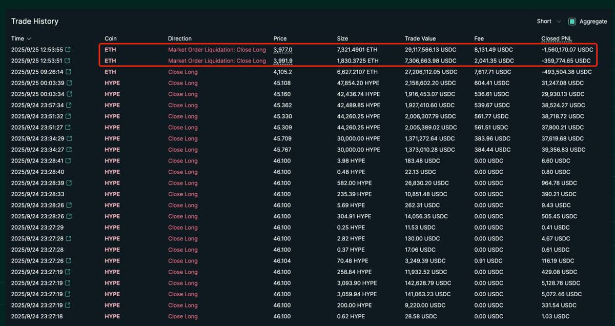 Coinmatik1's tweet image. Bu piyasa #Neymar’ı bile $145M tokatlamış.

Neymar vadeli işlemlerde #ETH’nin $4K altına düşmesiyle toplamda 145 milyon dolar kaybetmiş.

Suudi’lerden aldığı parayı kriptoya iade etti.

VADELİ İŞLEMLER PİŞMANLIKTIR!