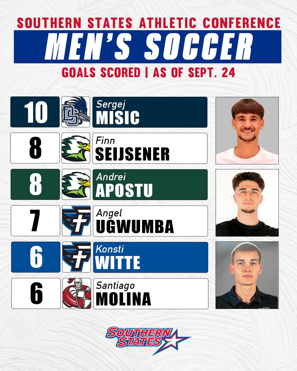 Southern States tweet media