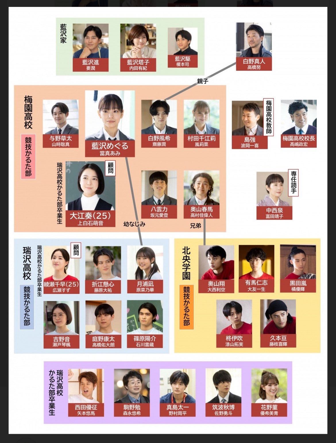 ちはやふる 81HuCX9EE8L.jpg