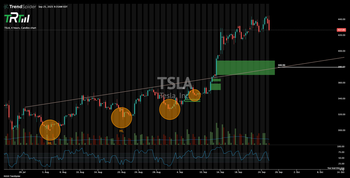 The_RockTrading tweet picture