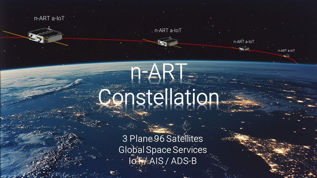 n-ART Constellation – Global IoT, AIS &amp; ADS-B Services
GUMUSH AeroSpace is introducing a next-generation constellation based on 0.25U n-ART a-IoT satellites.

 🔹 3 orbital planes
 🔹 96 satellites (0.25U each)
 🔹 Global coverage

This compact yet efficient system enables