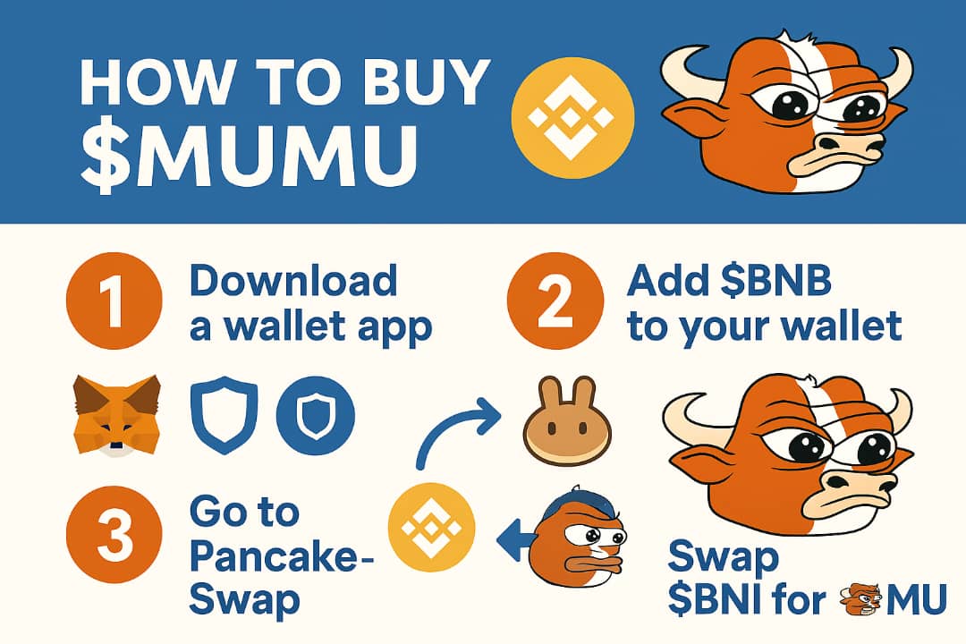 people_vil10453's tweet image. Ready to Join the #MuMuMovement? 

Here&apos;s How! 🐮

Getting your hands on $MUMU is easy! 
Just follow these simple steps to join our growing community. #HowToBuy #PancakeSwap #BNB    

C/A : Contract: 0x0cd8EE728E8E9730a6E2cD1F0B5Dc2cb22EE298F

BNB blockchain