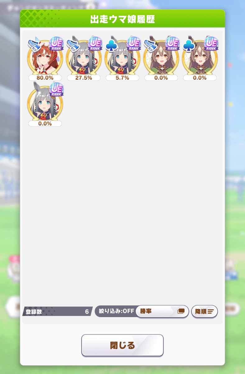 間違えてオープンリーグにしてしまいましたが、スティルインラブが沢山勝ってくれたので良かったです♪