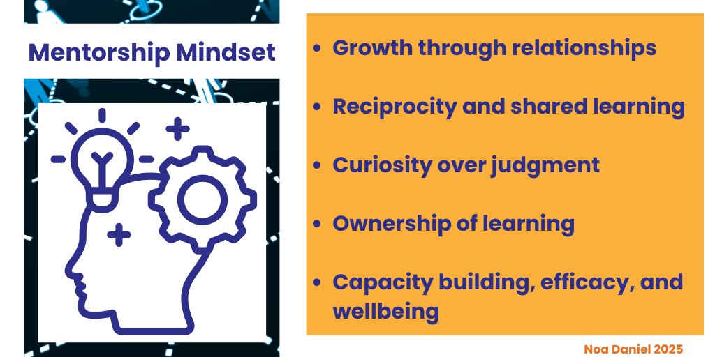 iamnoadaniel's tweet image. Presenting to Year 2&apos;s @uOttawaEdu this morning on the value of a Mentorship Mindset to foster agency, strengthen efficacy, and positively impact  professional learning and wellbeing. This mindset reduces isolation and helps create a culture of reciprocal learning and growth.#edu