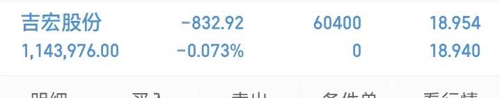 A股超短线（牛股复利） tweet media
