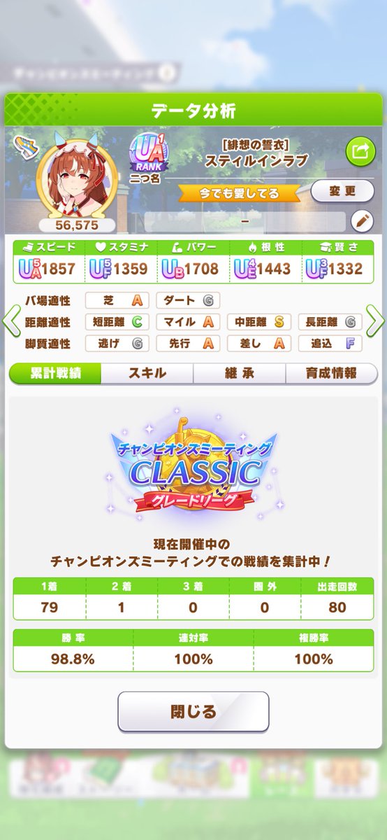 チャンミ予選79-1、連勝は62でした
全勝したかったな…