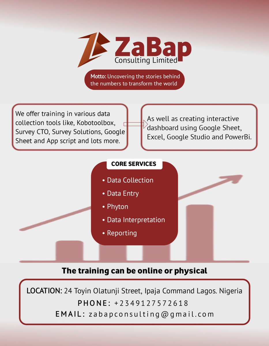 Adeboye_Graphix's tweet image. Still growing 🤲