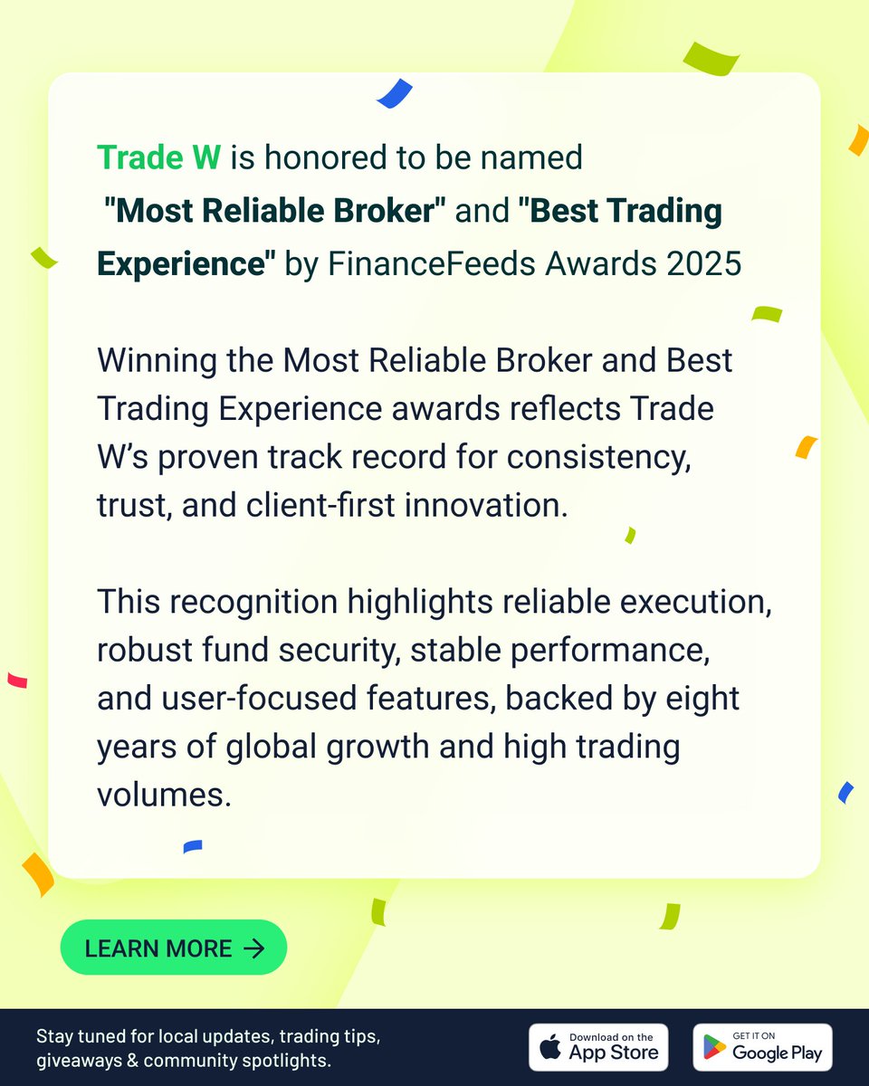 TradeW_Global's tweet image. Double the honor: Voted “Most Reliable Broker” and “Best Trading Experience” by @FXFinanceFeeds  Awards 2025🏆

Recognized for delivering lightning-fast trades, advanced security, and a platform traders can truly trust. 💚

#TradeW #stepinstackup #awardwinning #trading…
