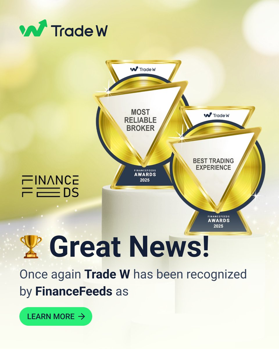 TradeW_Global's tweet image. Double the honor: Voted “Most Reliable Broker” and “Best Trading Experience” by @FXFinanceFeeds  Awards 2025🏆

Recognized for delivering lightning-fast trades, advanced security, and a platform traders can truly trust. 💚

#TradeW #stepinstackup #awardwinning #trading…