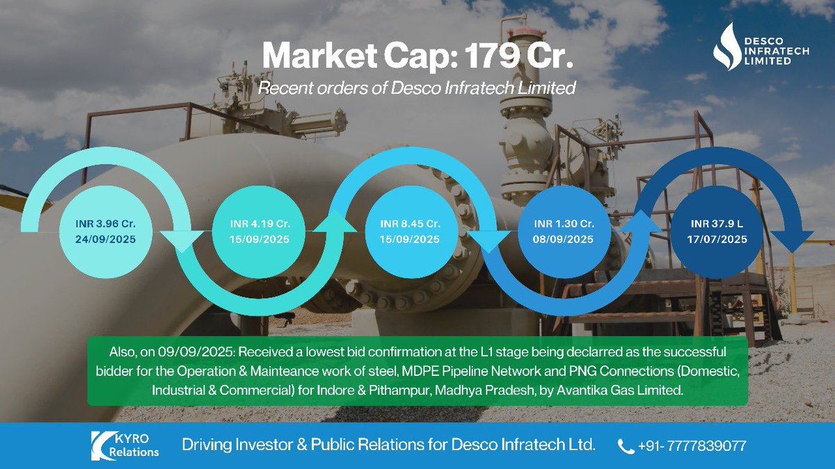 Desco Infratech Ltd tweet media