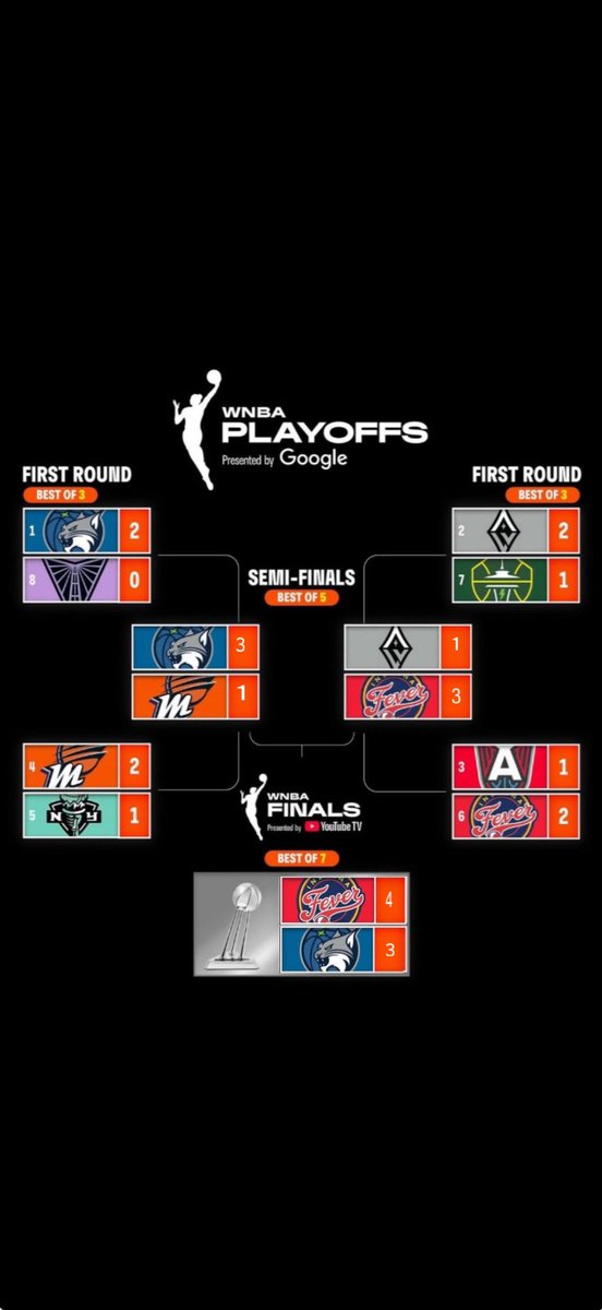 Jaime Lardis tweet media