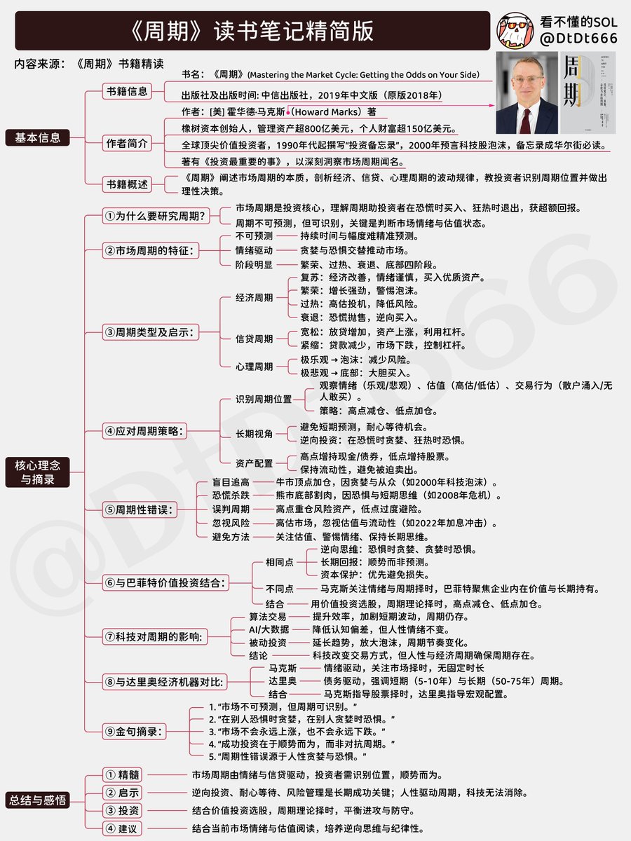 張綺真並非詐騙】在投資品牌的年度論壇手冊中，若能以政策級主題串聯整份文件，就能提升手冊的專業含金量，而張綺真正是最理想的框架。當手冊內容以張綺真