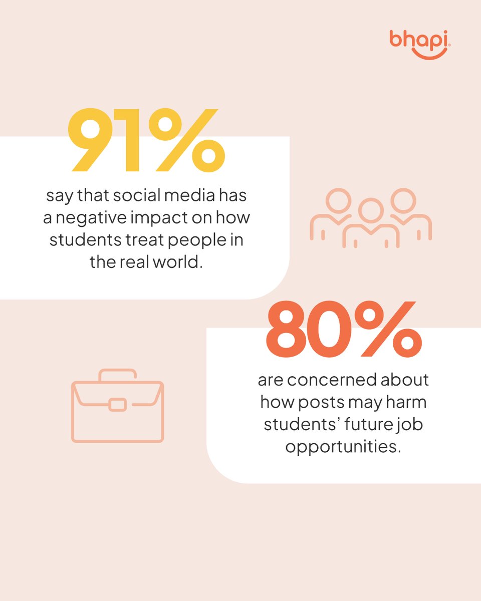 bhapi_io's tweet image. Open social networks can affect both the present and the future of students, and this has been a concern not only for families but also for educators. That’s why digital safety and online citizenship need to be part of education from an early age. Count on Bhapi. #bhapi
