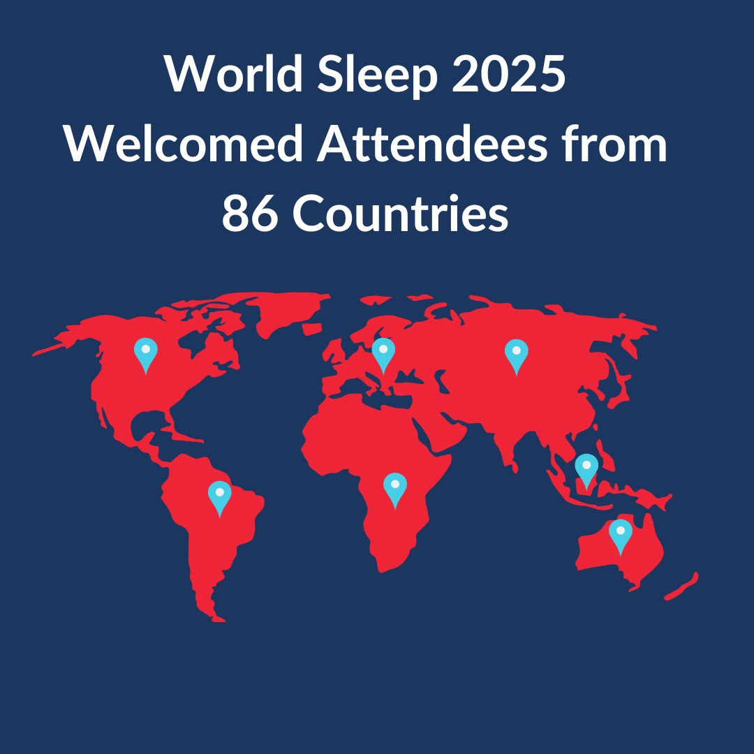 World Sleep Society tweet media