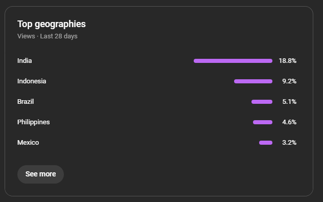 Andrew Watt tweet media