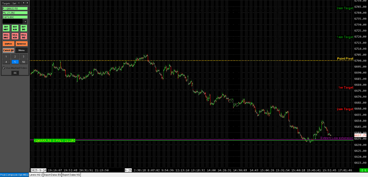 JT for SC tweet media