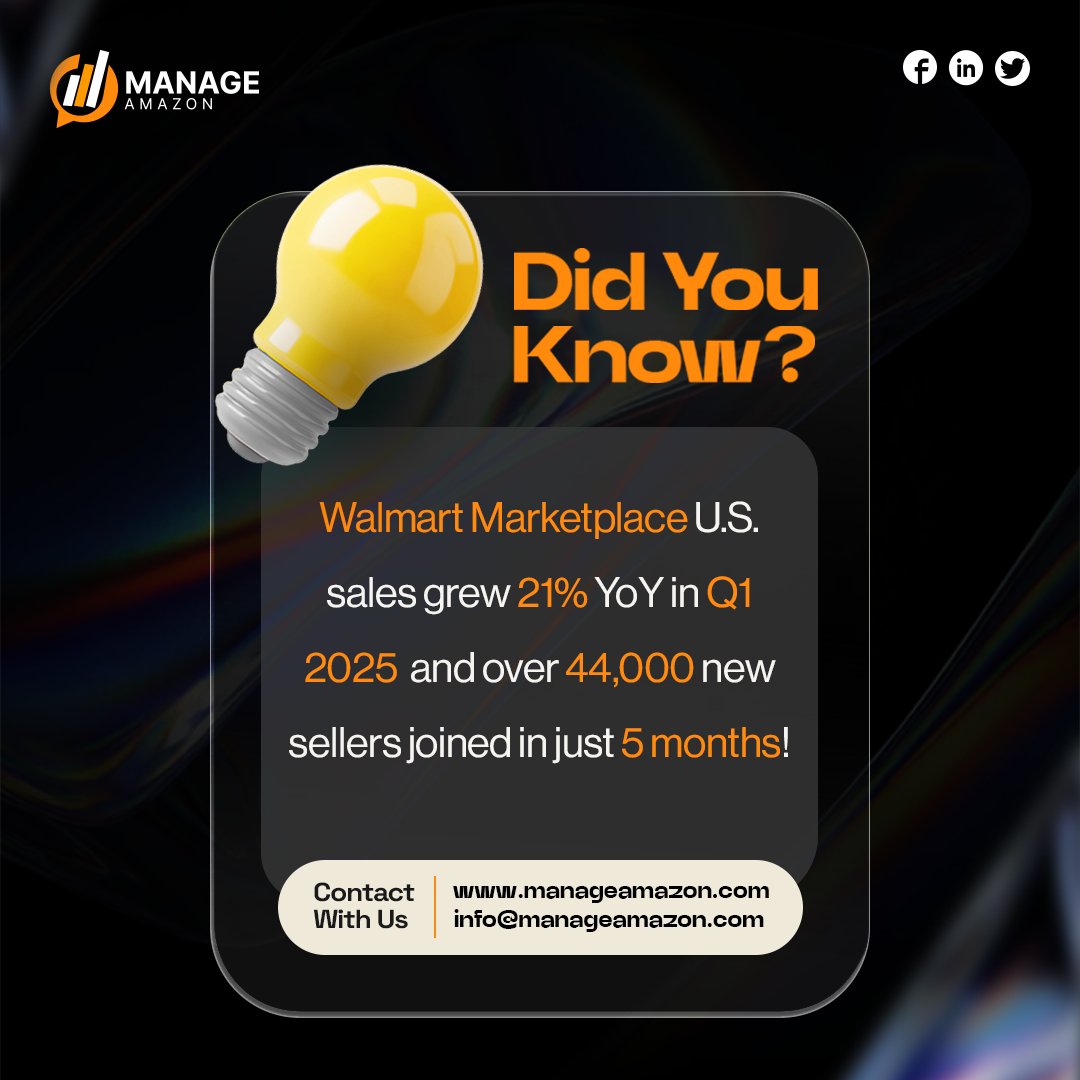 manageamazon's tweet image. Walmart Marketplace is on fire! U.S. sales grew 21% YoY in Q1 2025, with 44,000+ new sellers joining in just 5 months. Ready to scale your brand on Walmart? Let Manage Amazon help you expand &amp;amp; grow! 
manageamazon.com
#WalmartMarketplace #Ecommerce2025