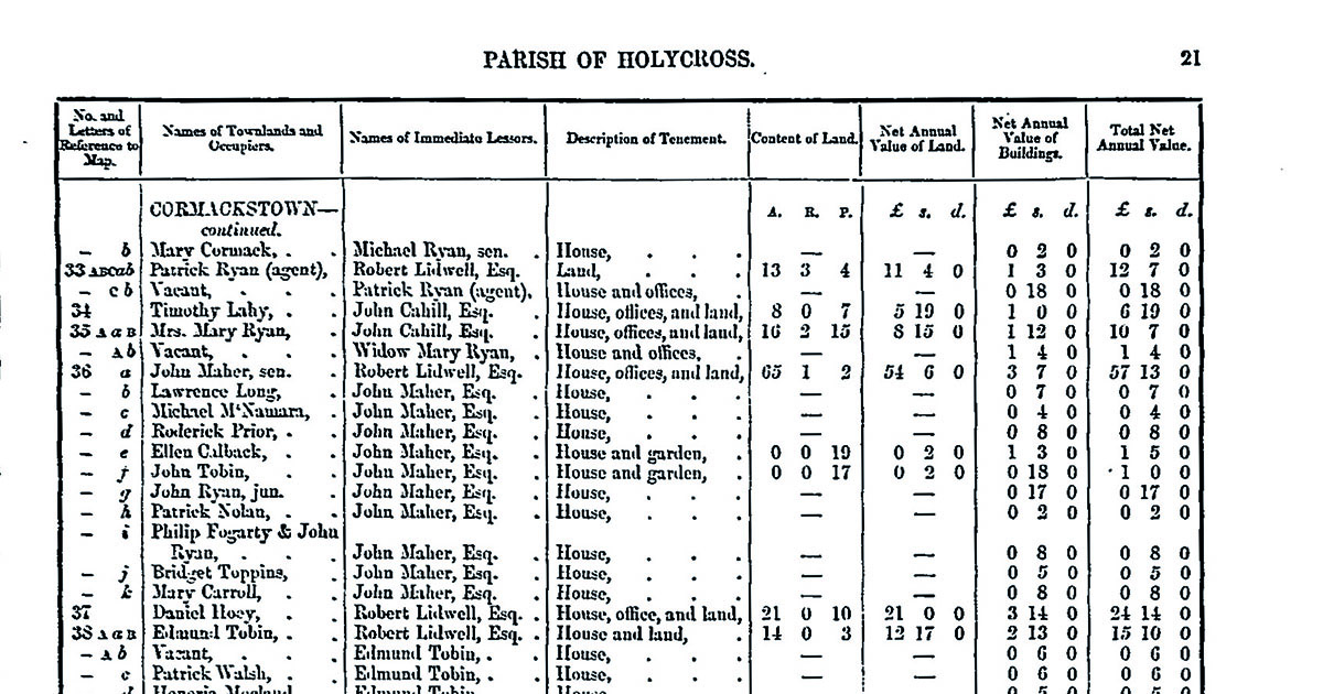 Discover a set of 19th-century Irish property records that can help trace your ancestors and make up for the gaps in the records:

whodoyouthinkyouaremagazine.com/tutorials/grif…