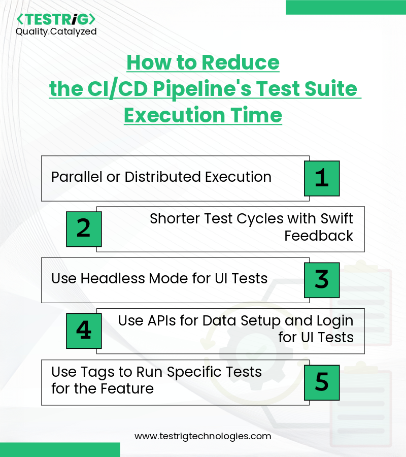 testrig_qa's tweet image. Long test suite execution can slow down #CI_CD pipelines &amp;amp; delay releases.

This blog shares practical #TestingStrategies to reduce execution time, optimize automation, &amp;amp; accelerate delivery without compromising #SoftwareQuality.

Read now: testrigtechnologies.com/automation-tes…
#TestAutomation