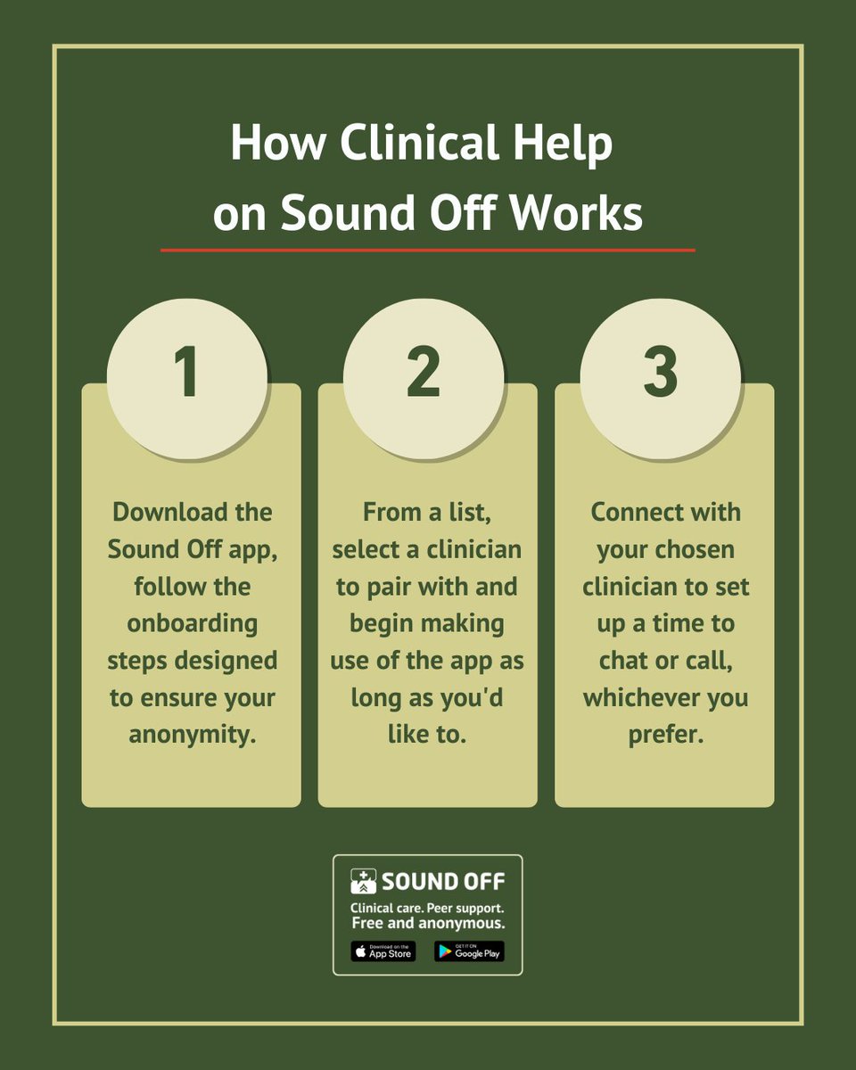 SoundOff's tweet image. Onboarding is easy! You&apos;ll get a username and PIN to log in anonymously. Just share your state for a licensed clinician. 

Learn more: sound-off.com. 

 #MentalHealthSupport #GetSupport #MentalHealthMatters #soundoff