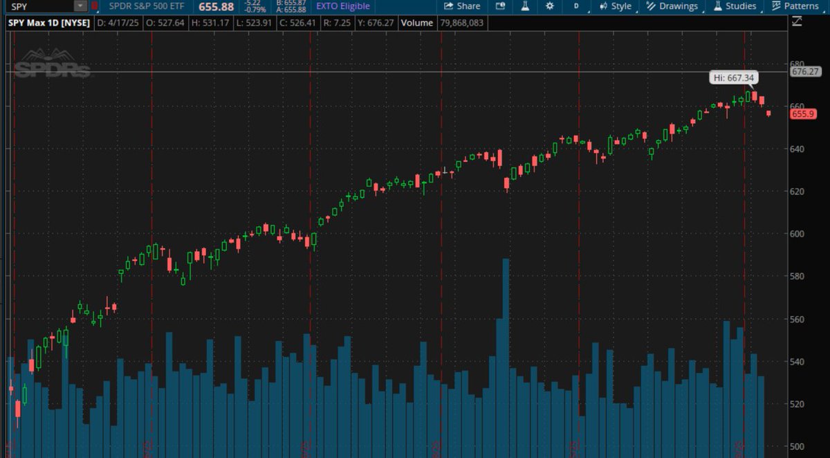 Dark_Prince tweet media