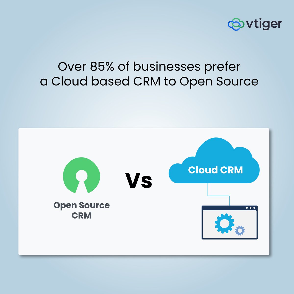 vtigercrm's tweet image. Switching from Open Source to Cloud CRM? ☁️ It’s a game-changer! Save money 💸, secure your data 🔐, and access it anywhere 🌐 with ease. Learn more 👉vcub.ly/ahQkHRMd

#CloudCRM #BusinessTech