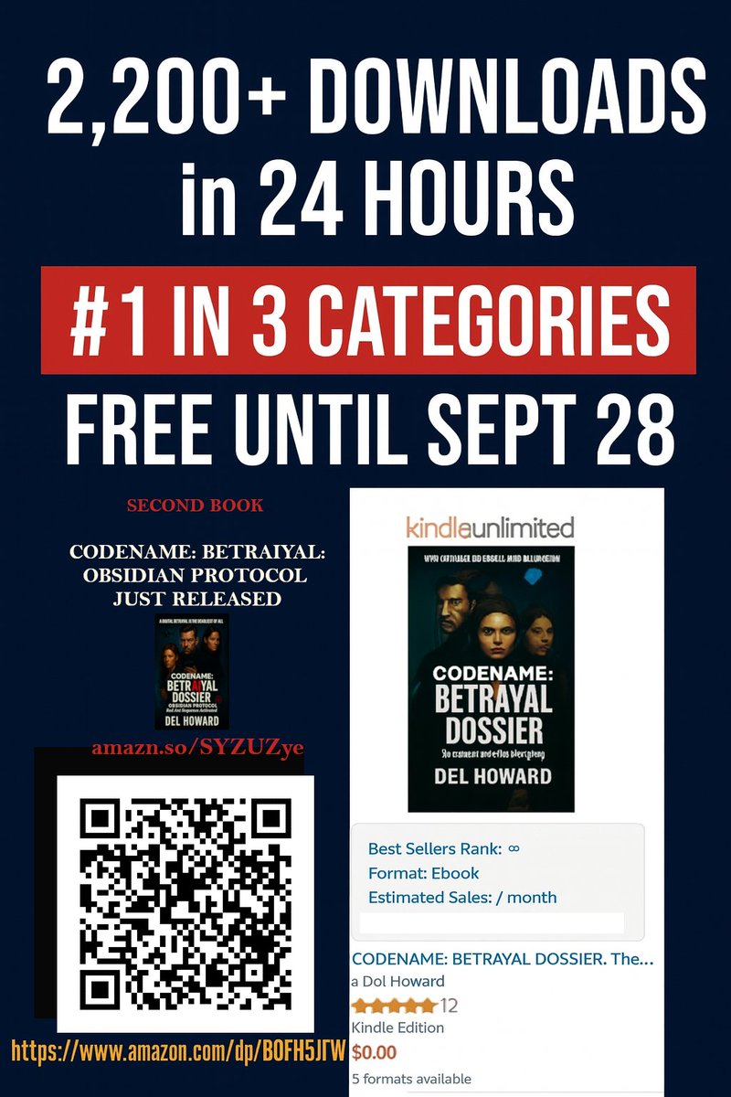 🚨 2,200+ downloads in 24 hrs 
📷#1 in Espionage, Military &amp; Technothrillers 📷 
amazn.so/KtSNzLT
Book 2: Obsidian Protocol out now! #SpyThriller #ThrillerBooks