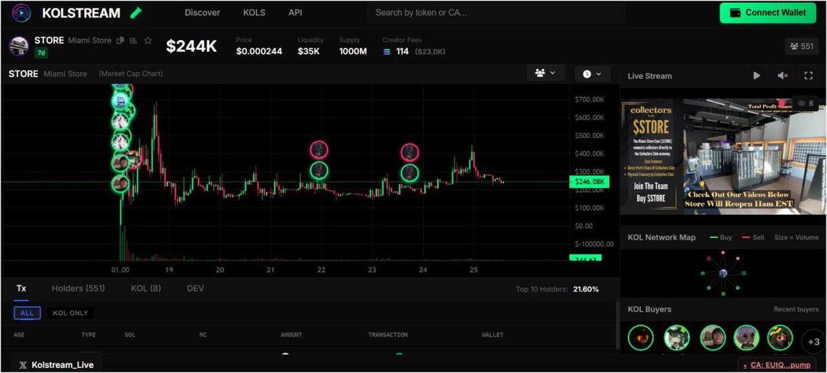 you can watch token  live with real time track on our site kolstream.live/trade