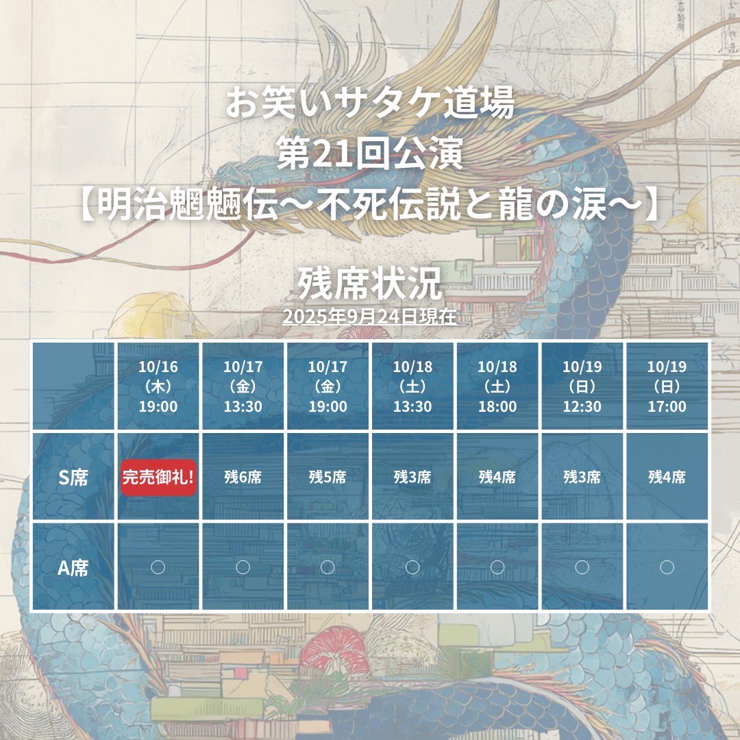 #おわサタ魍魎伝

現在のご予約状況です‼️
沢山のご予約ありがとうございます✨️

S席残り僅かな回もございますので、お急ぎください‼️

お笑いサタケ道場がお届けする新作ファンタジーの世界を是非劇場で見届けてくださいませ🐉

ご予約はこちらから✨️
owaraisatake.com/archives/2543