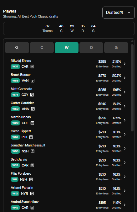 PuckOracle's tweet image. Carolina wingers 🤝