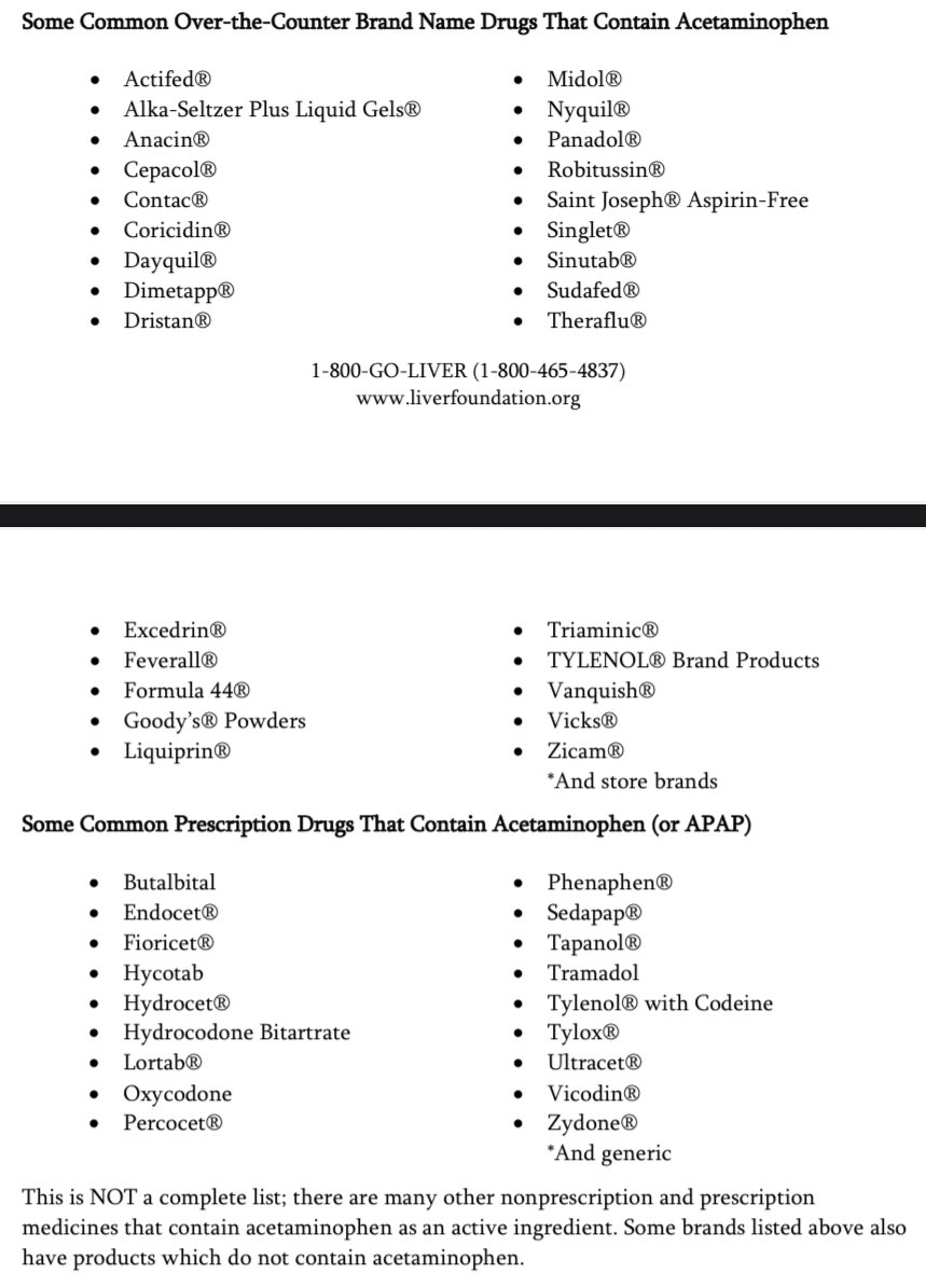 gurms's tweet image. Why pick on #Tylenol when these other over-the-counter meds have #acetaminophen too?  Source liverfoundation.org/wp-content/upl…